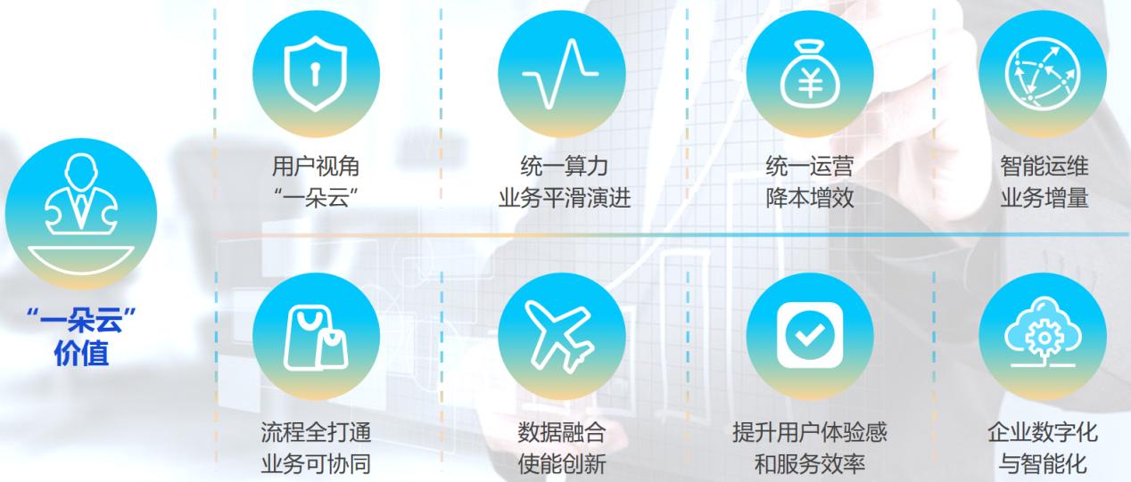 你真正的了解人力资源公司吗？星空体育- 星空体育官方网站- APP下载世界杯指定平台