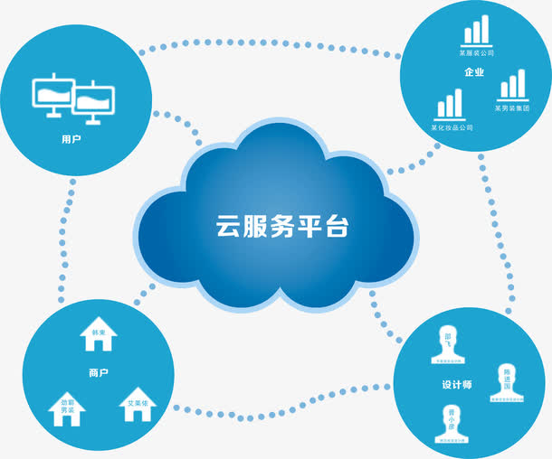 人力资源是干什么星空体育- 星空体育官方网站- APP下载世界杯指定平台的