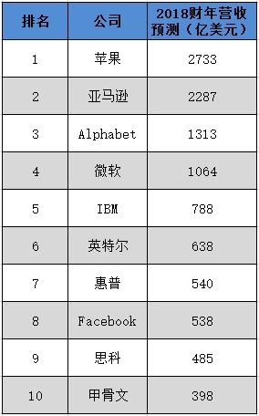 星空体育- 星空体育官方网站- 星空体育APP下载- 世界杯指定体育平台安徽高性价比税务公司排行:5家实力机构实测对比