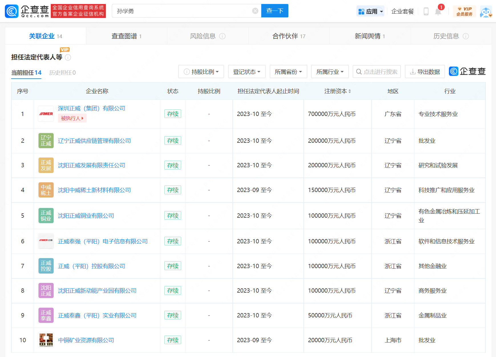 2026年上海公司注册新政策解读：创业者必须关注的几大变化星空体育- 星空体育官方网站- APP下载世界杯指定平台
