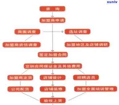 寒锐钴业： 关于为子公司向银行申请授信提供担保的公告内容摘要星空体育- 星空体育官方网站- APP下载世界杯指定平台